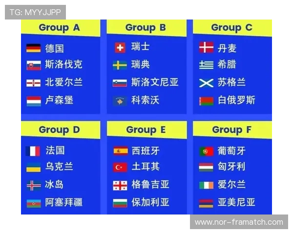 2026年世界杯分组规则表详解，帮助足球爱好者理解抽签原则与分组原则