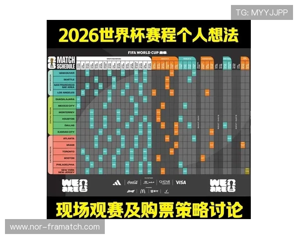 2026年世界杯赛程表北京时间查询指南，帮助球迷掌握每场比赛的准确时间信息