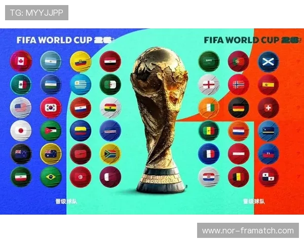 2026年亚洲世界杯席位数量变化对各国足球发展的影响分析